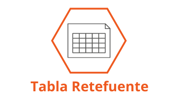 Tabla Retefuente