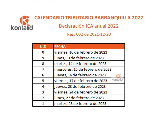 Calendario tributario Barranquilla 2022 - ICA ANUAL 2022