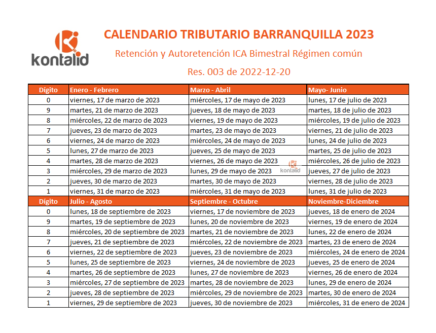 Calendario tributario Barranquilla 2023 - Retención y Autoretención ICA RC