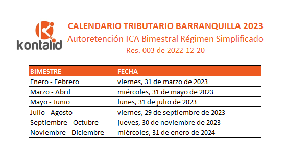 Calendario tributario Barranquilla 2023 Autoretención ICA RS