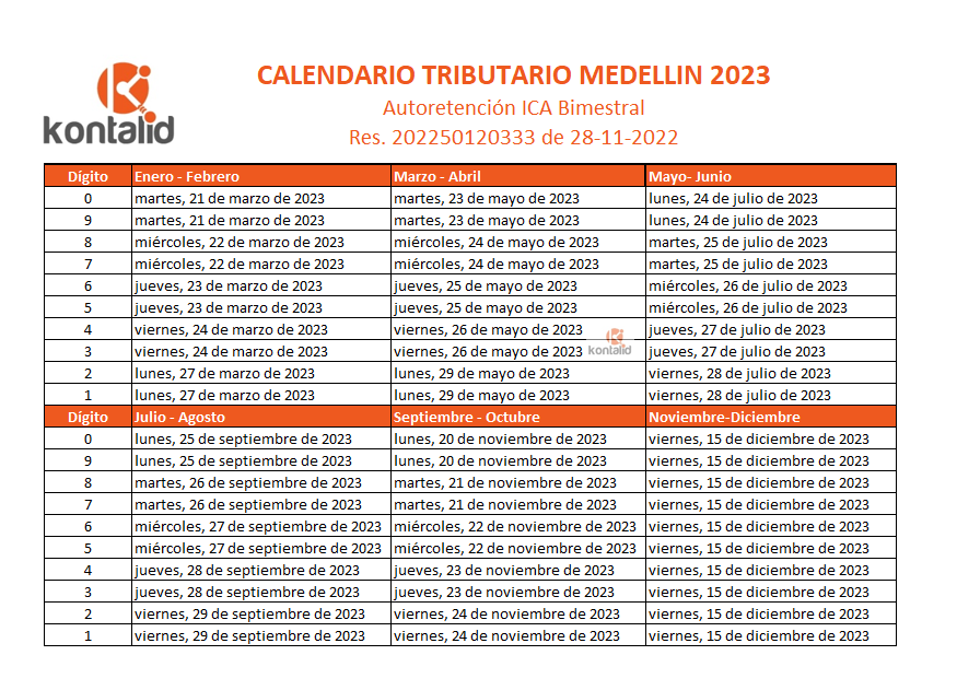 Calendario tributario Medellin 2023 - Autoretencion ICA bimestral