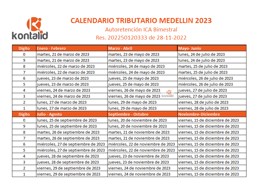 Calendario tributario Medellin 2023 - Autoretencion ICA bimestral Calendario tributario Medellin 2023 - Autoretencion ICA bimestral