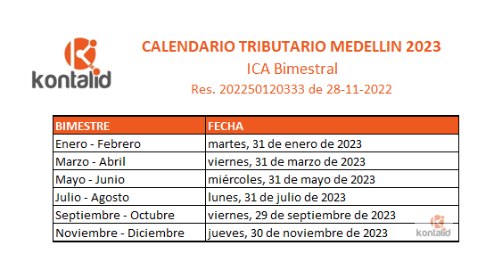 Calendario tributario Medellin 2023 - ICA bimestral