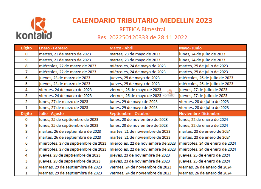 Calendario tributario Medellin 2023 - RETEICA bimestral